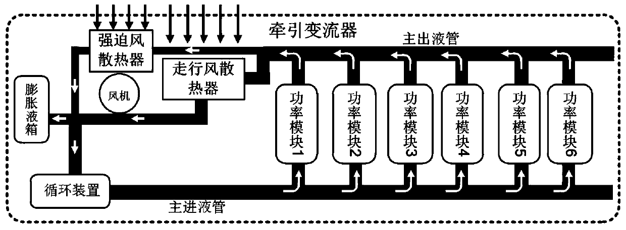 Radiator of converter device