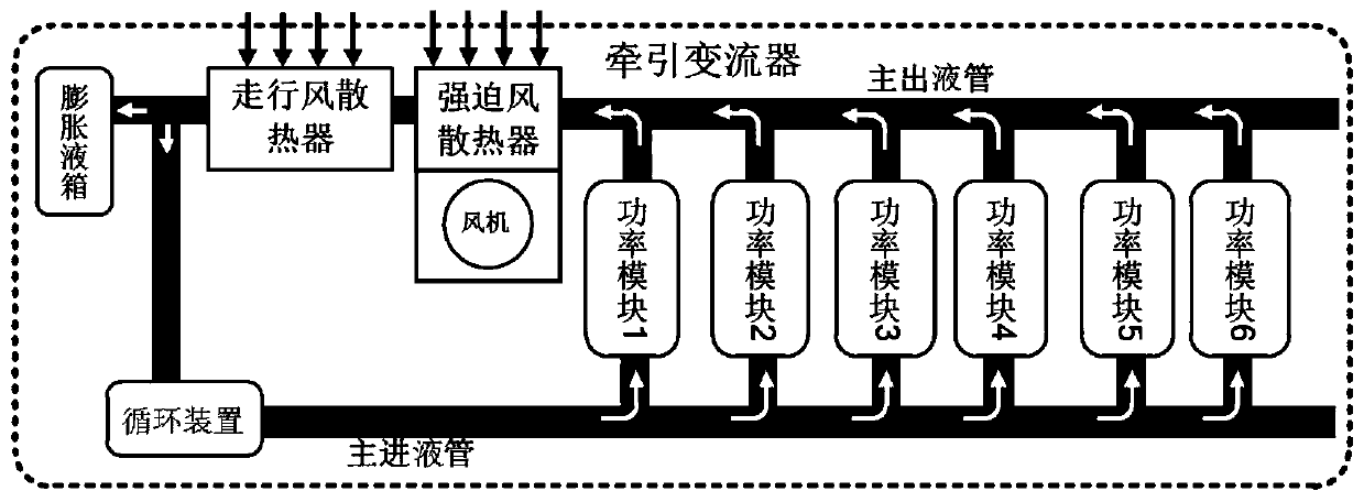 Radiator of converter device