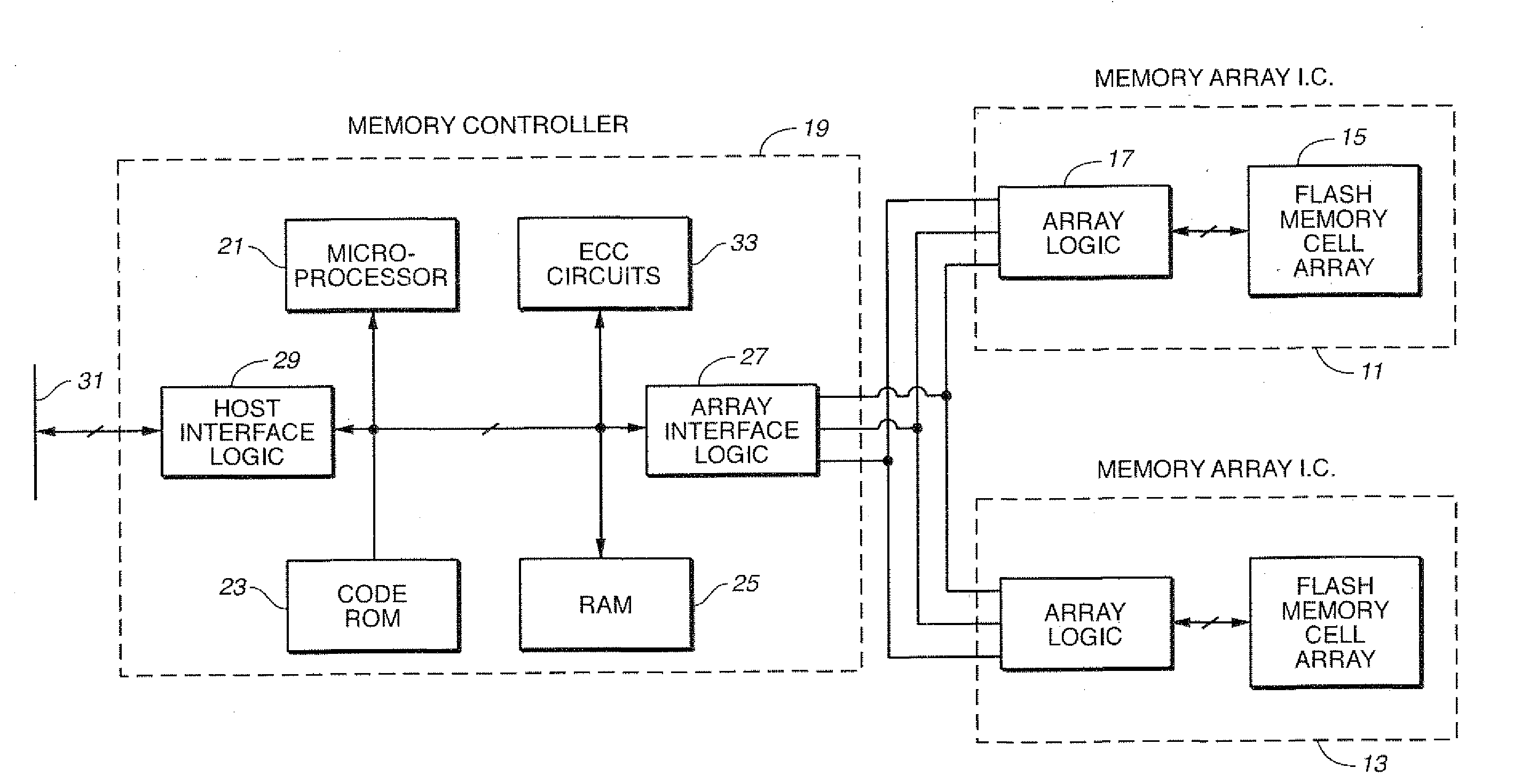 Scrub Techniques for Use with Dynamic Read