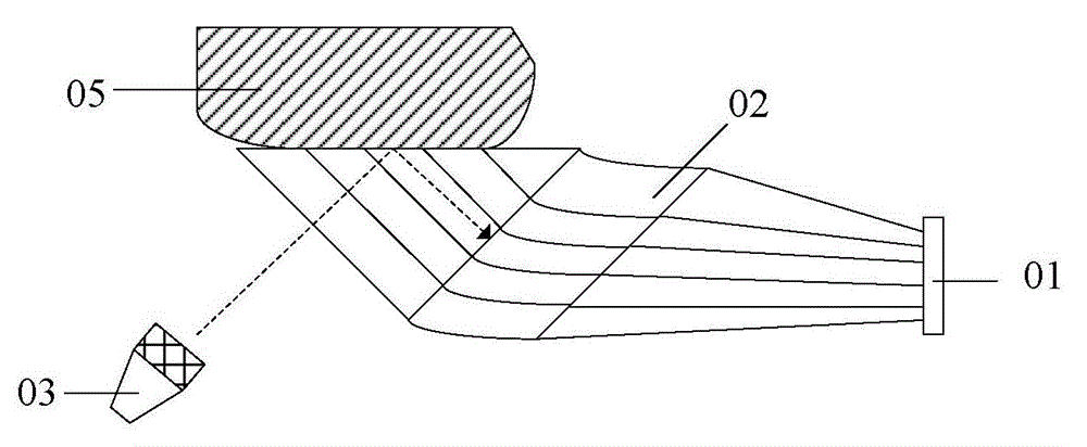 Photoelectric sensor