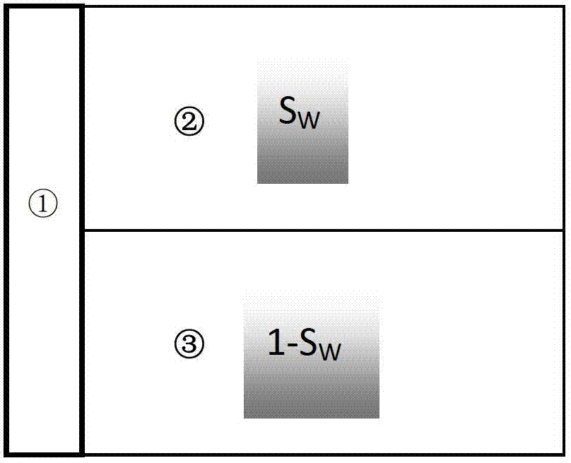 Method of judging low-resistivity annulus formed in formation