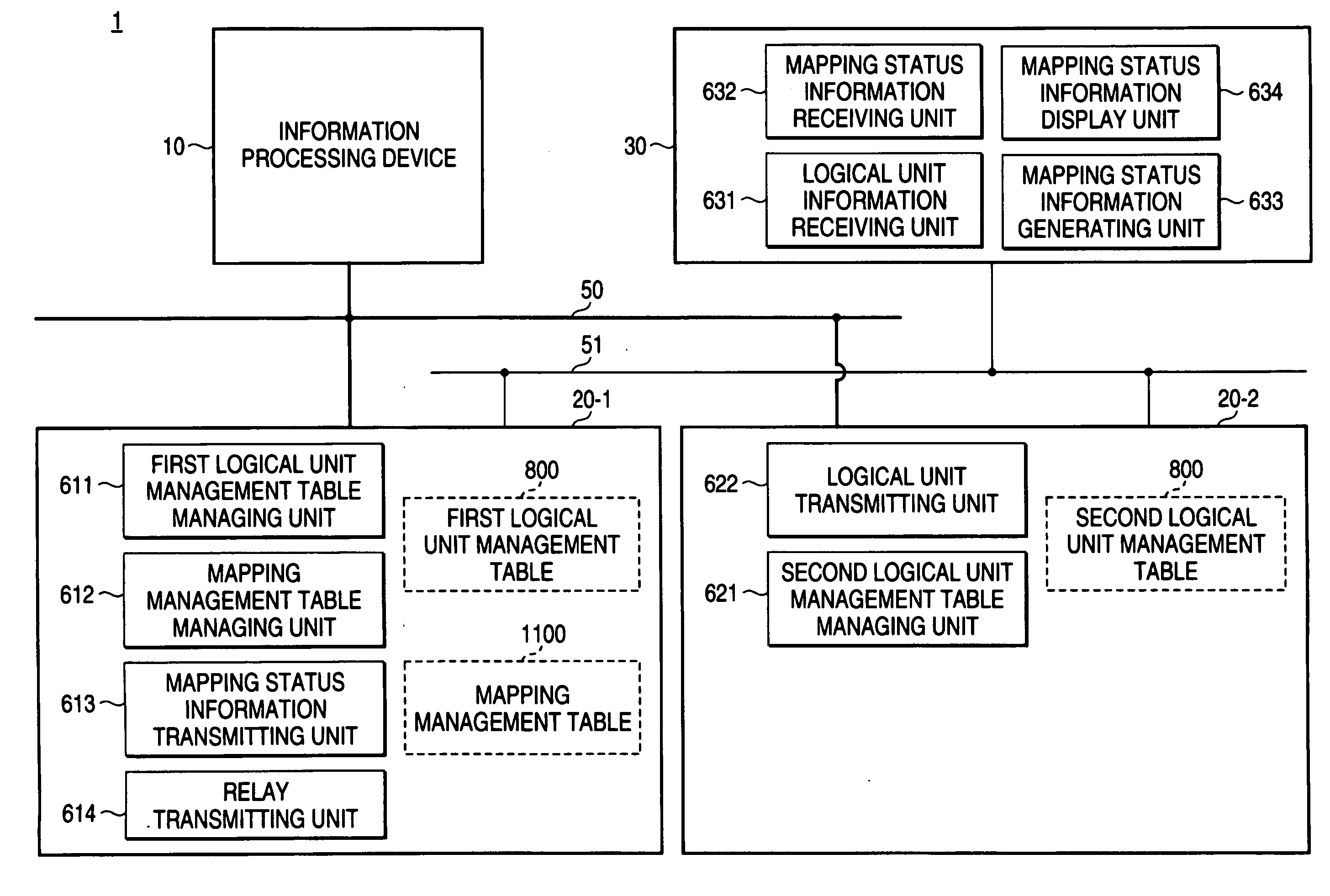 Storage device control device, storage system, recording medium in which a program is stored, information processing device and storage system control method