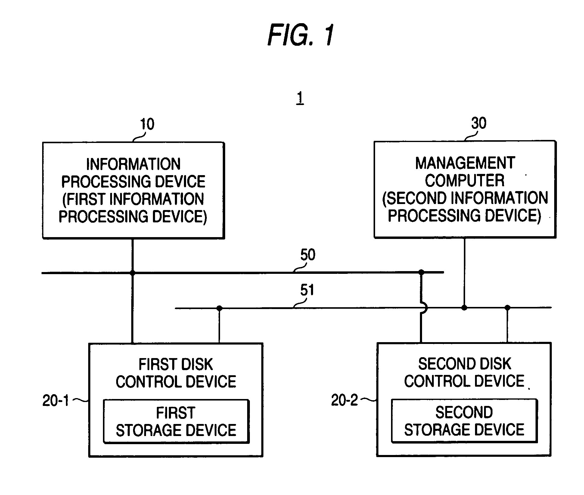 Storage device control device, storage system, recording medium in which a program is stored, information processing device and storage system control method