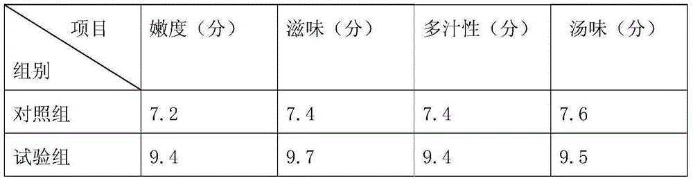 Pine leaf soft feed for reducing fish fishiness and preparation method thereof