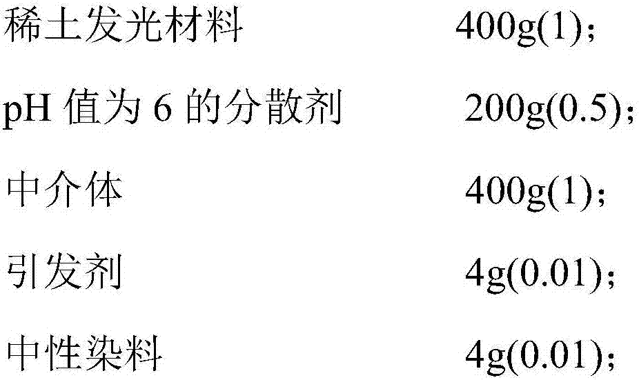 Luminous printing colorant and preparation method thereof