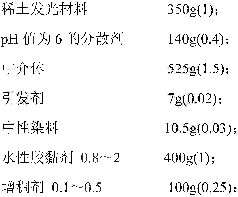 Luminous printing colorant and preparation method thereof