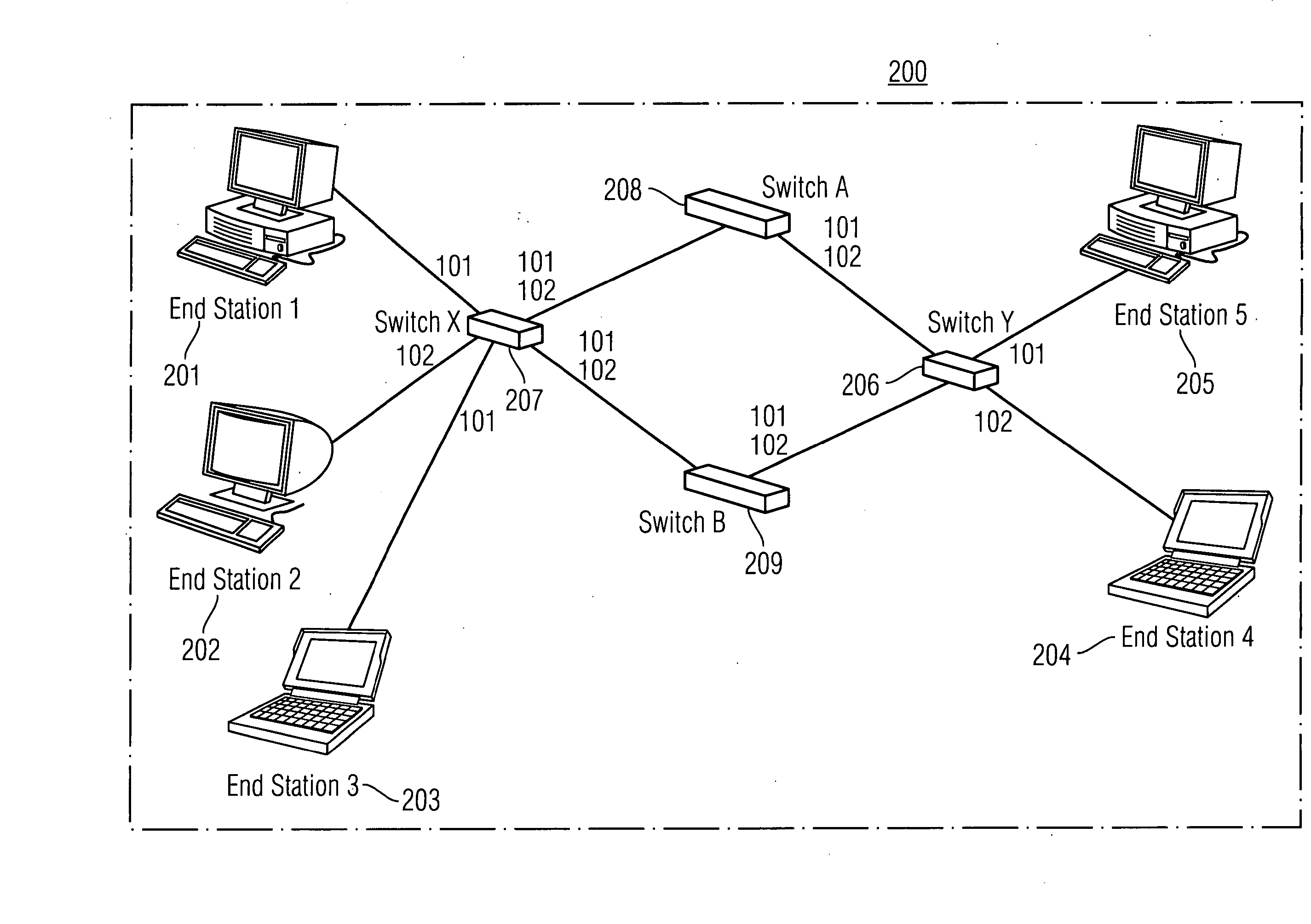 Message handling in a local area network having redundant paths