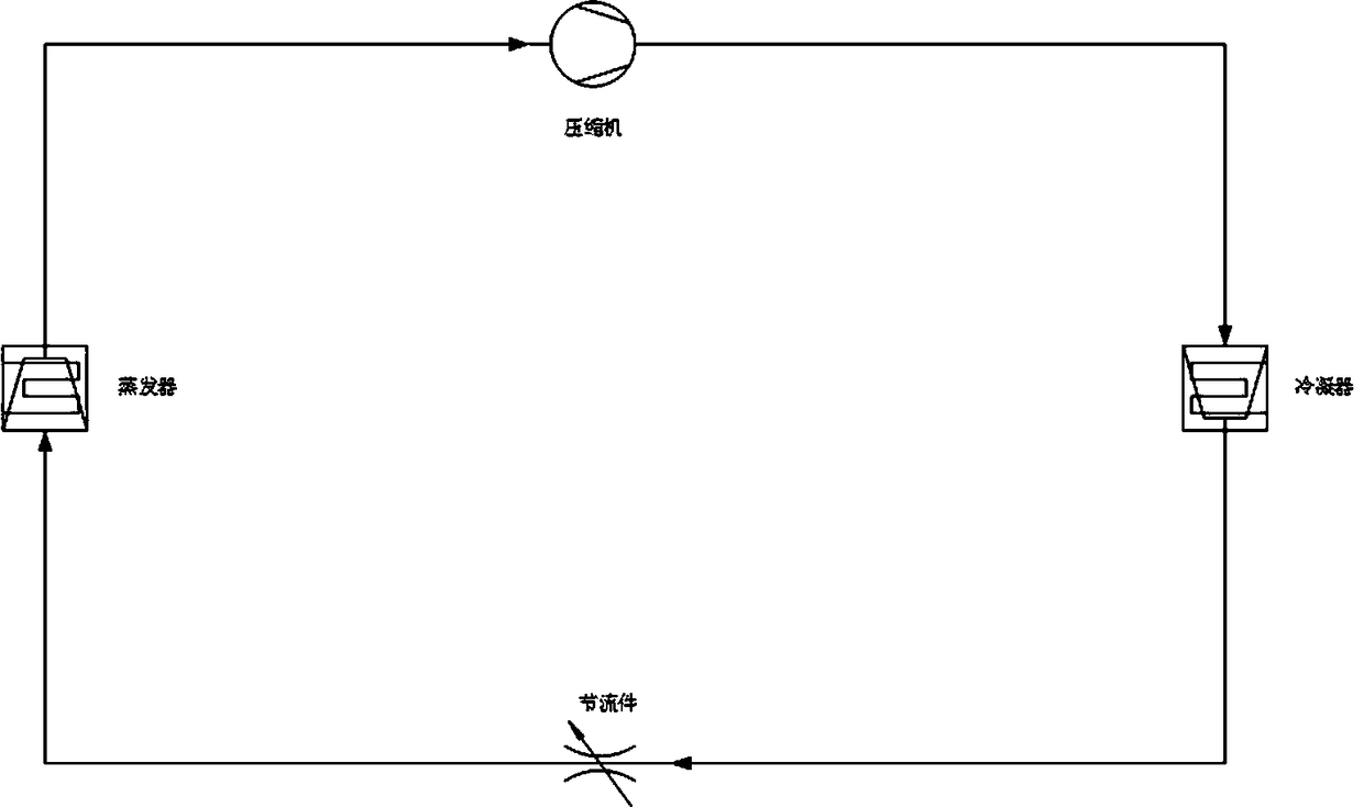 A multi-stage series displacement heat exchange system