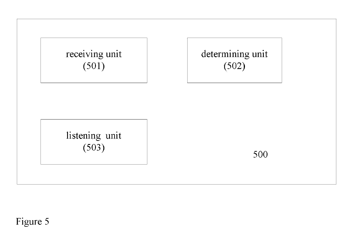 Methods and apparatuses for transmitting and receiving data