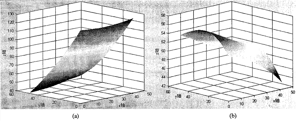 Underground personnel positioning system and method based on radio frequency identification technology