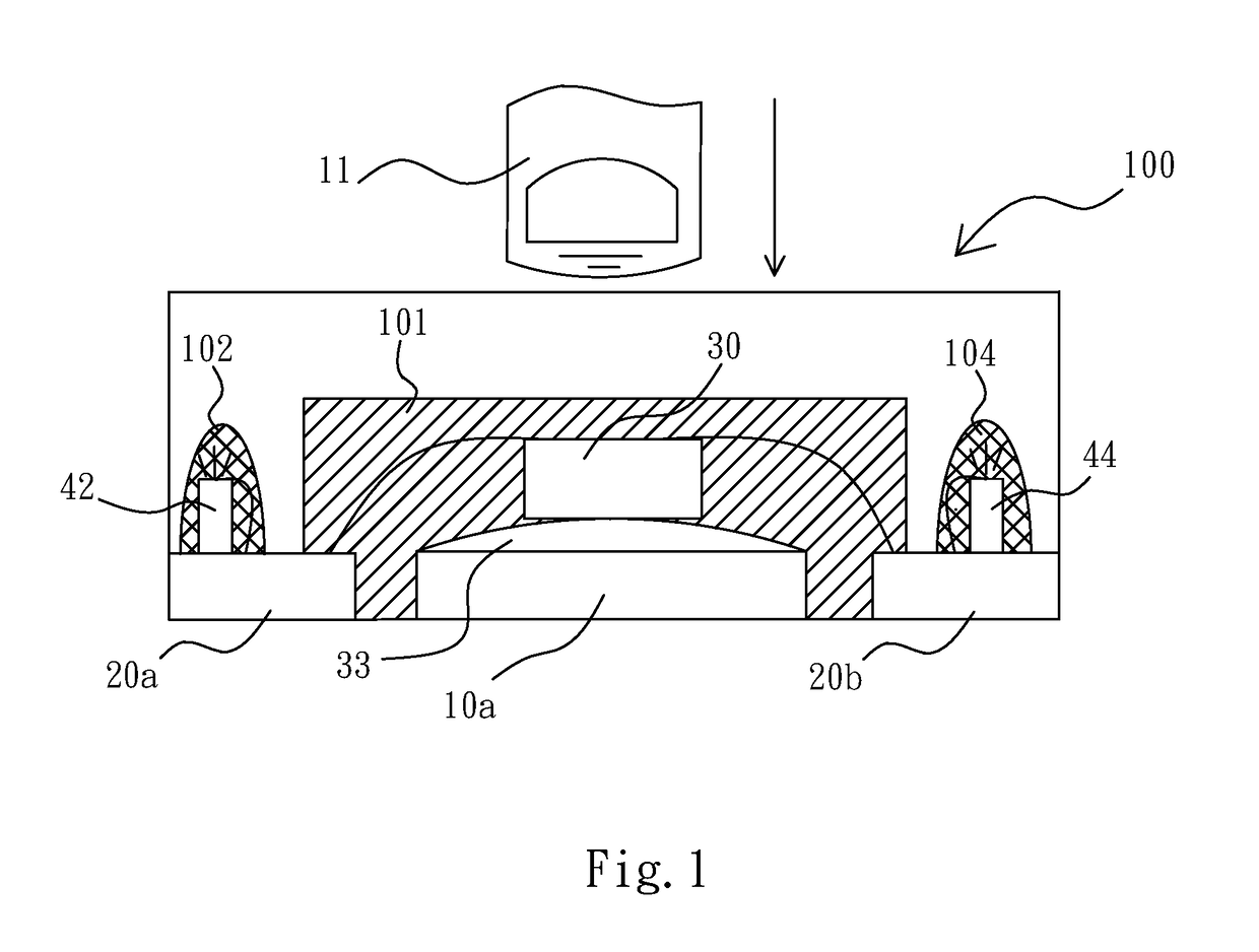 Optical fingerprint recognition sensor package