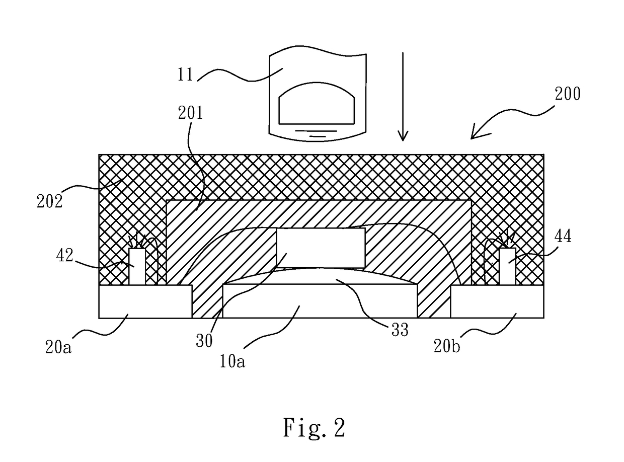 Optical fingerprint recognition sensor package