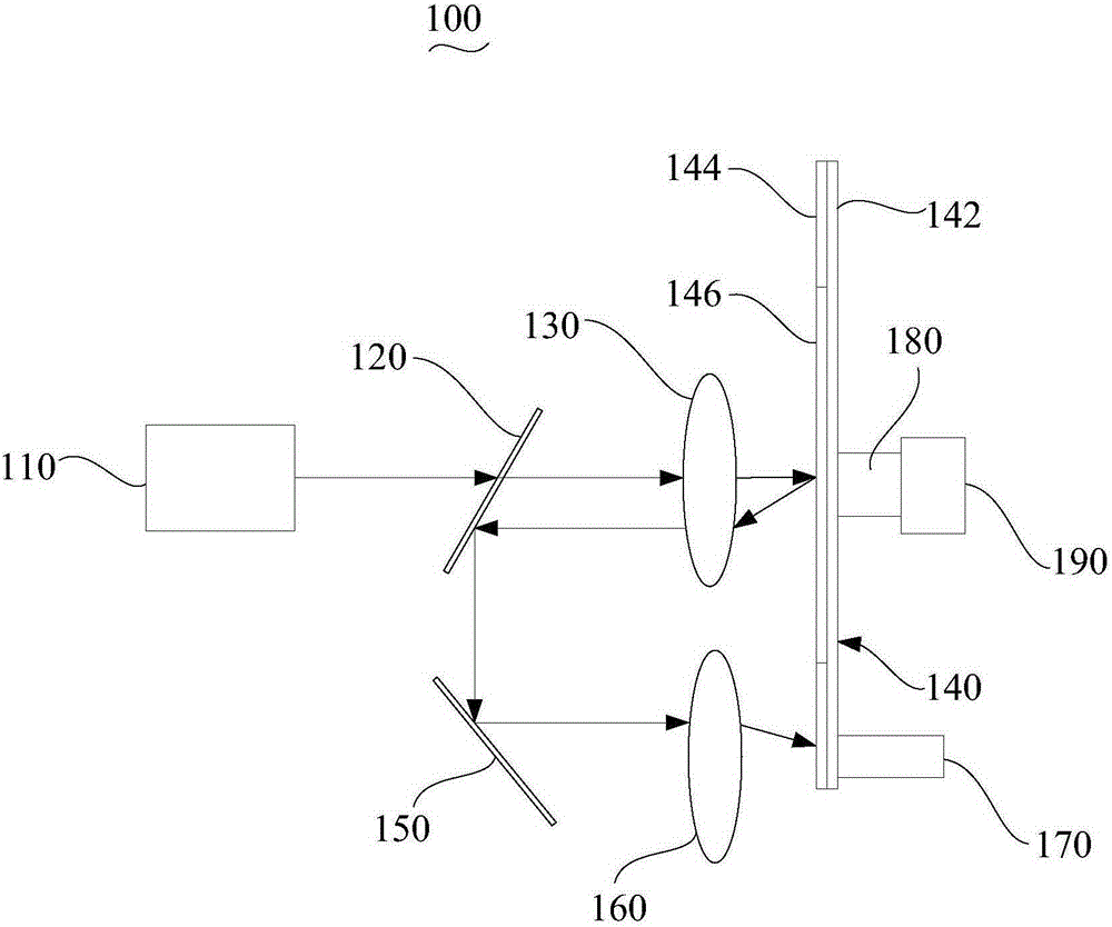 Light source system and application thereof