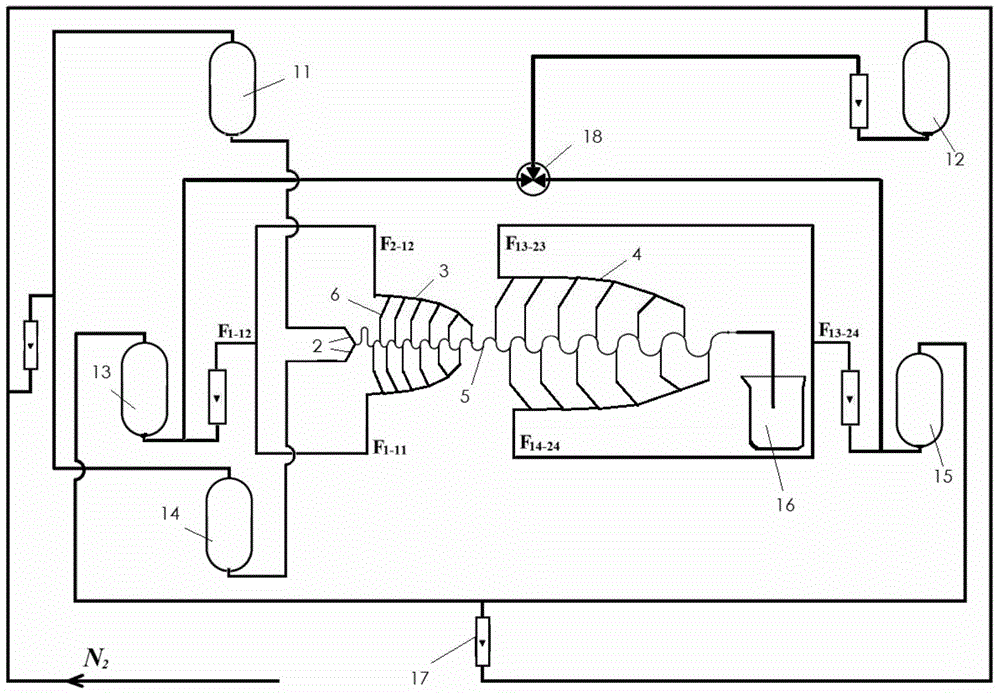 Double fish-shaped reactor