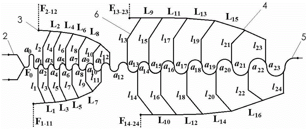 Double fish-shaped reactor