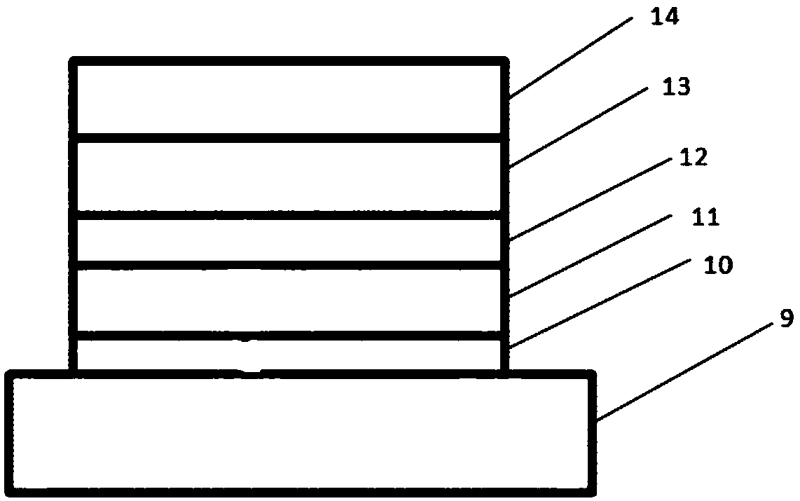 CIGS film solar cell air heater