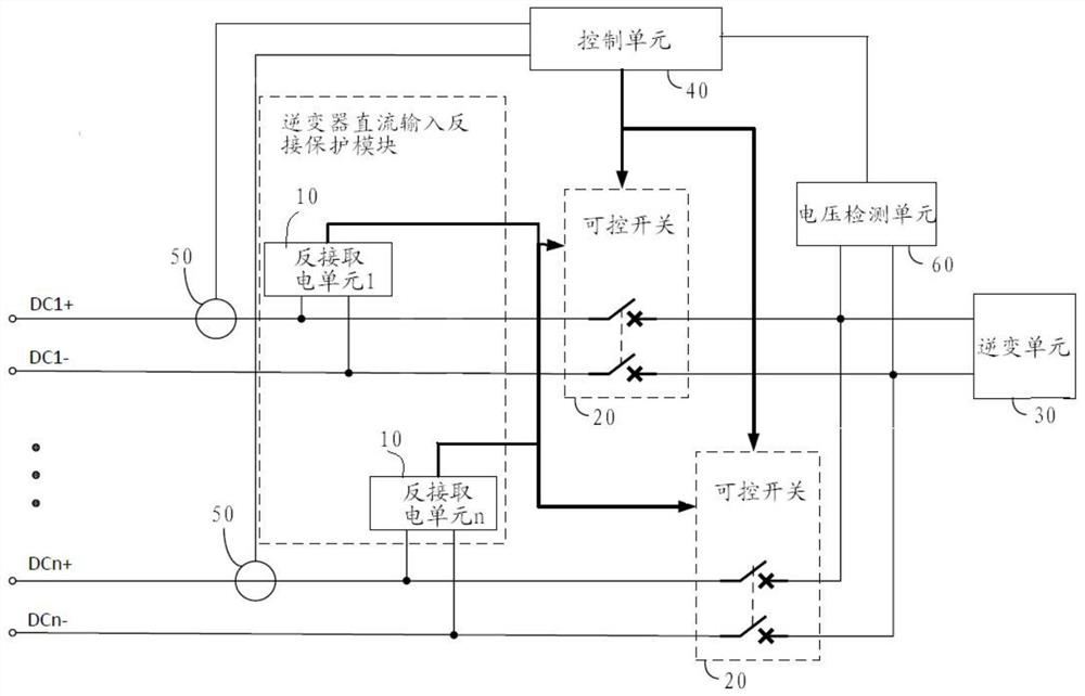 An inverter DC input reverse connection protection module and device