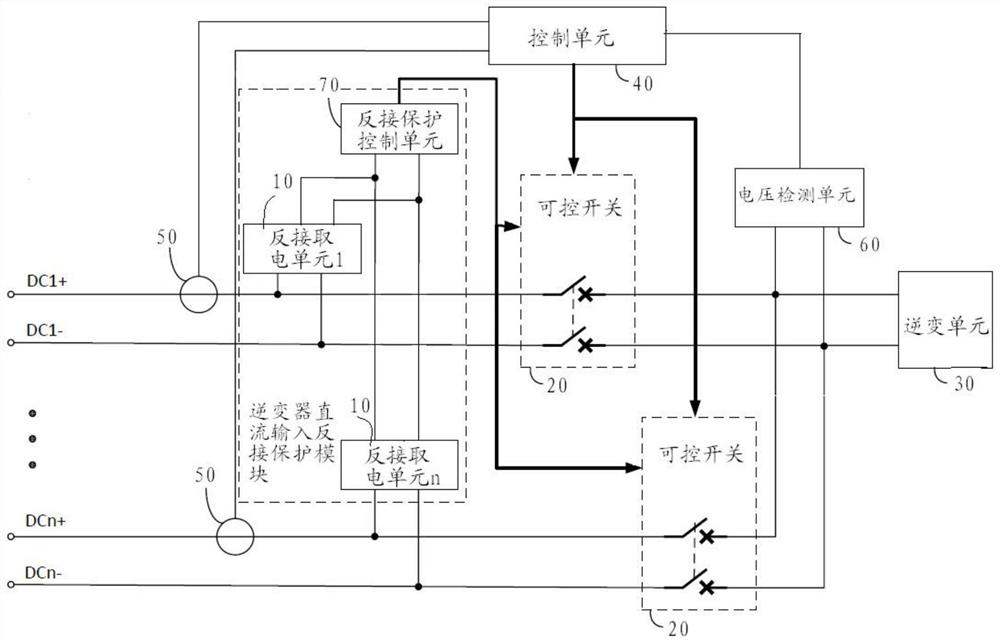 An inverter DC input reverse connection protection module and device