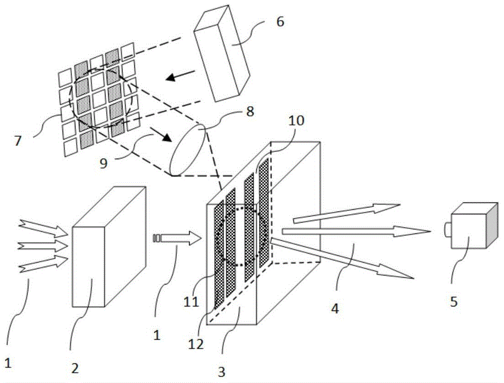 Terahertz wave spectrum measurement device and measurement method thereof based on diffraction effect