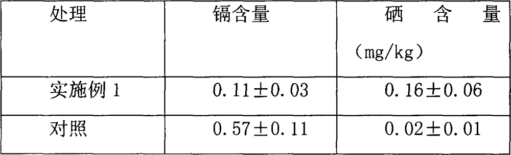 Heavy-metal-resistant plant growth detoxification accelerant and method for using same