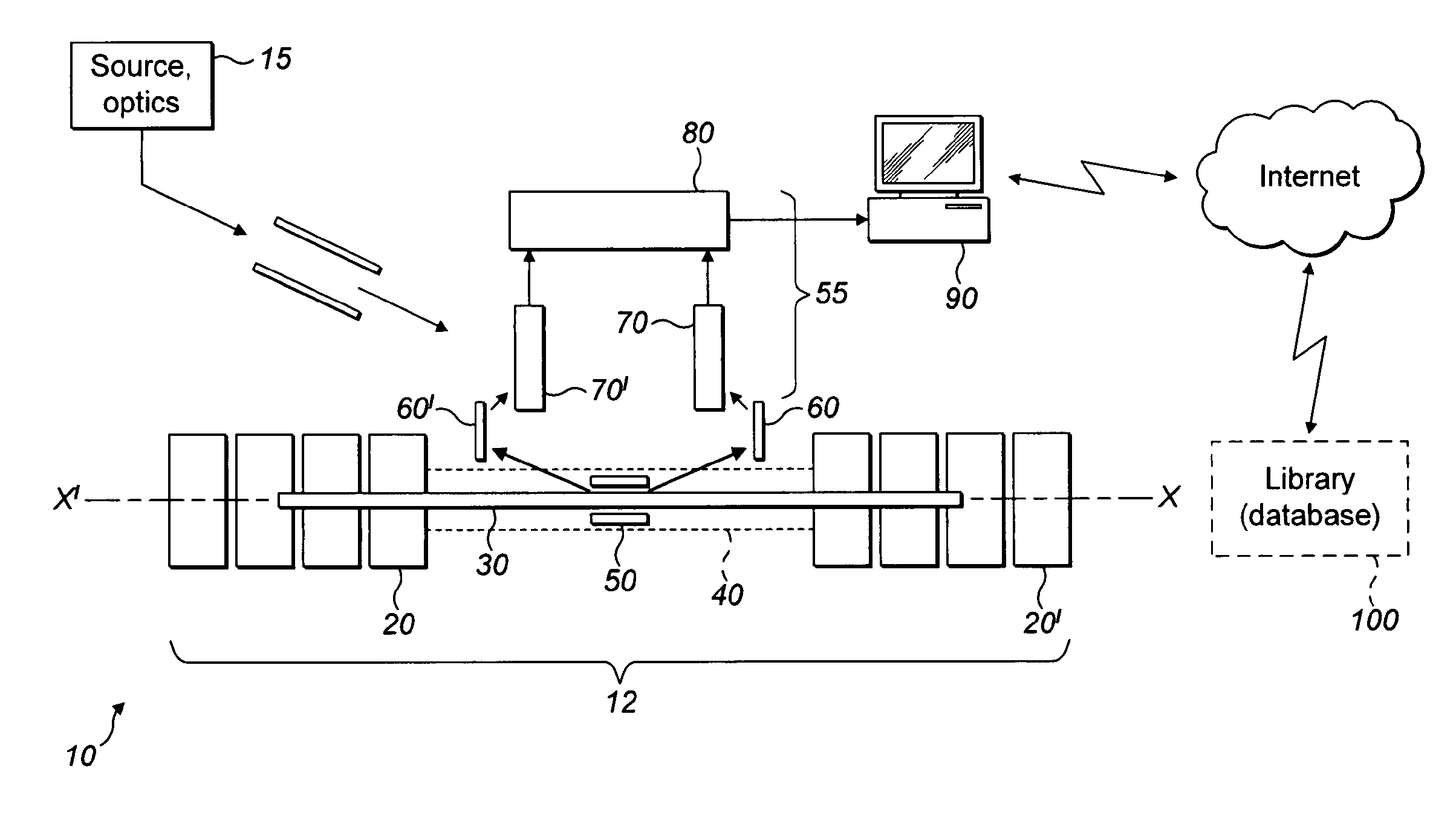 Method of multi-reflecting timeof flight mass spectrometry with spectral peaks arranged in order of ion ejection from the mass spectrometer