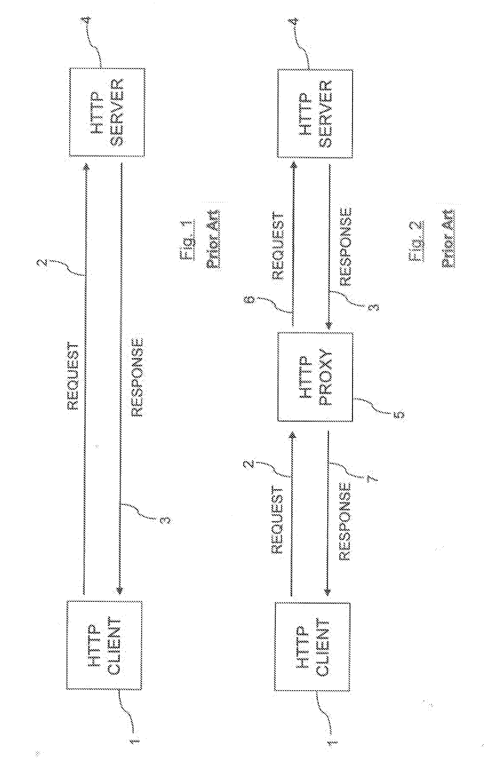 Data Processing System and Method