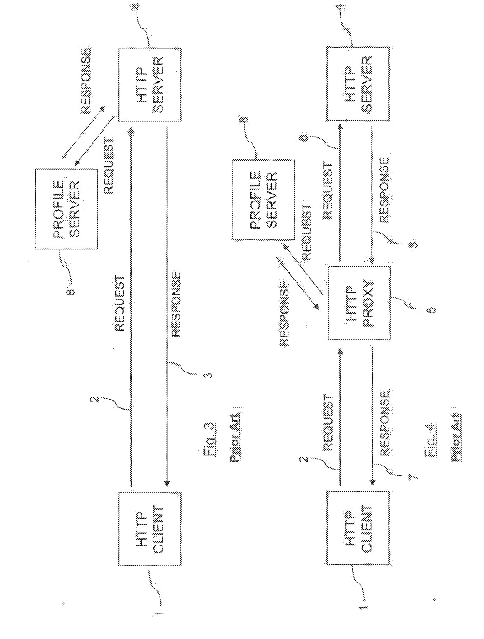 Data Processing System and Method