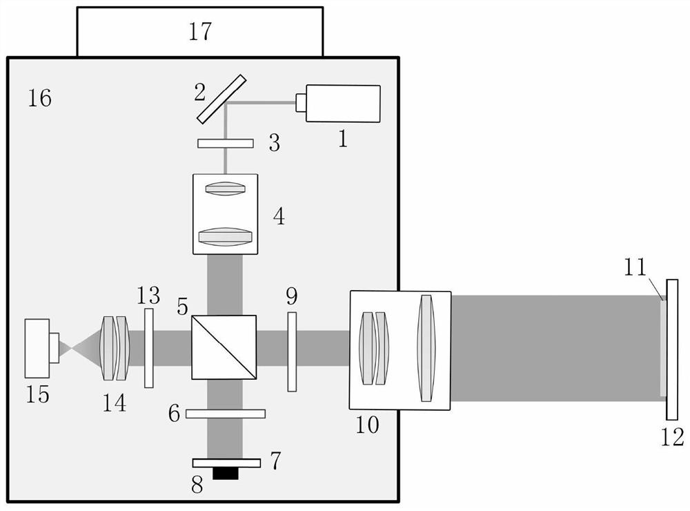 Device and method for measuring thickness distribution of gas condensation film in moderator component