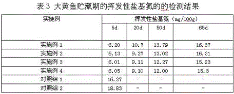 A fresh-keeping method of large yellow croaker with natural fresh-keeping agent combined with modified atmosphere packaging