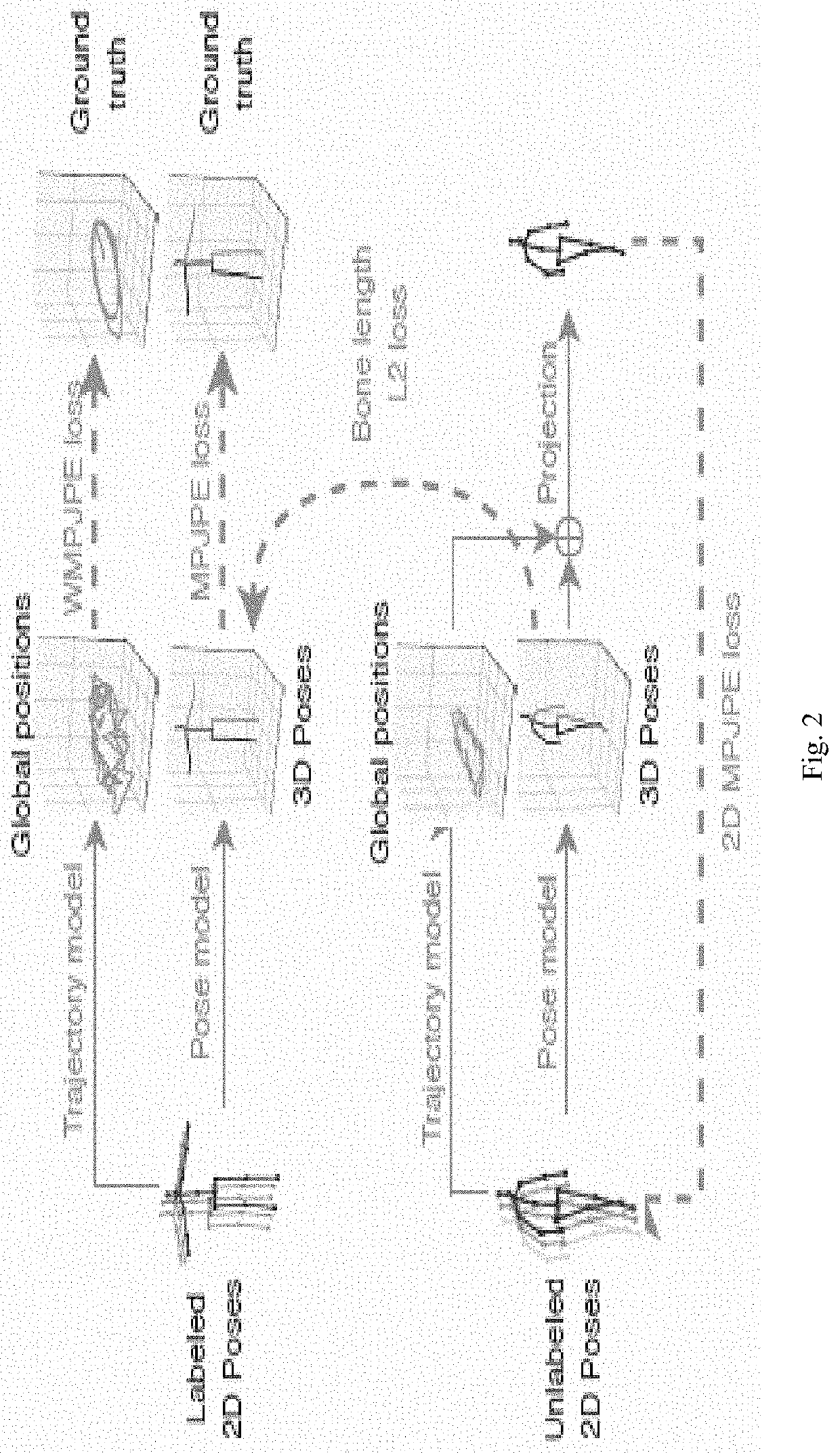 Multifunctional intelligent fitness and physiotherapy device