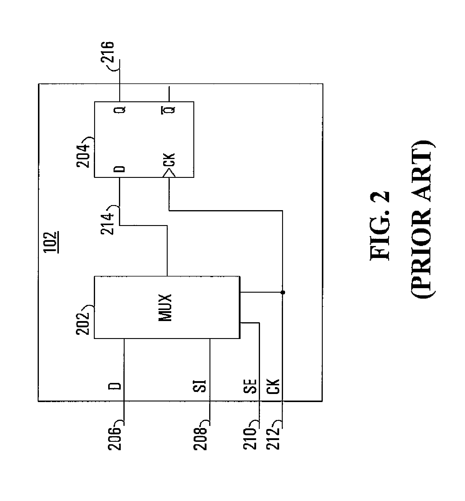 Scan flip-flop with internal latency for scan input