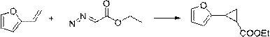 Synthesis method of cyclopropane compounds