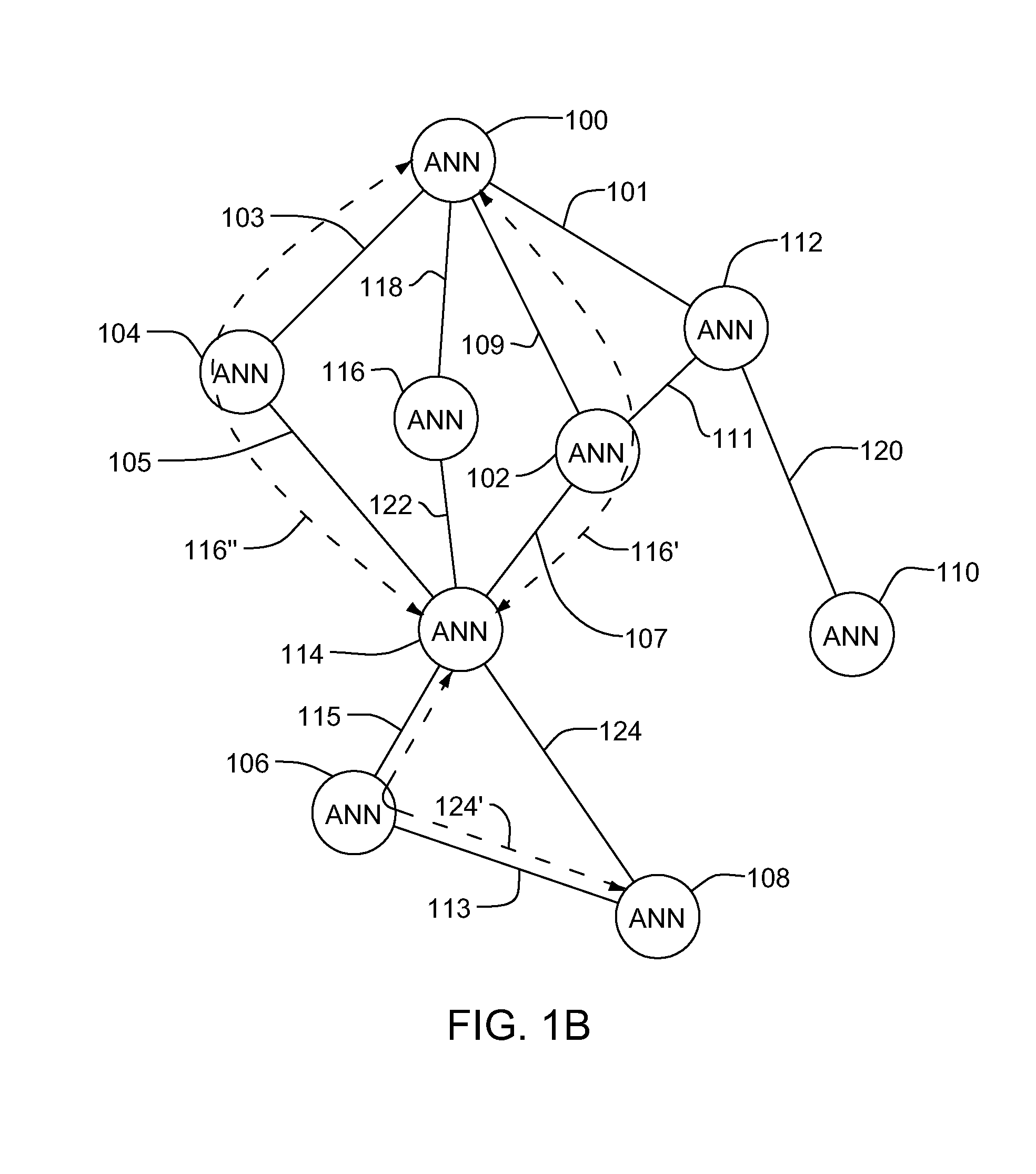 Neural network-based mobility management for mobile ad hoc radio networks