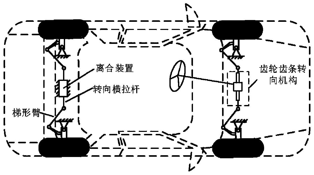 Four-wheel steering mode for four-wheel independent drive electric automobile