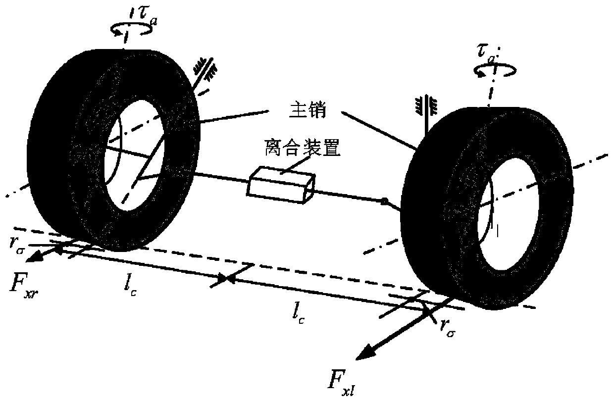 Four-wheel steering mode for four-wheel independent drive electric automobile