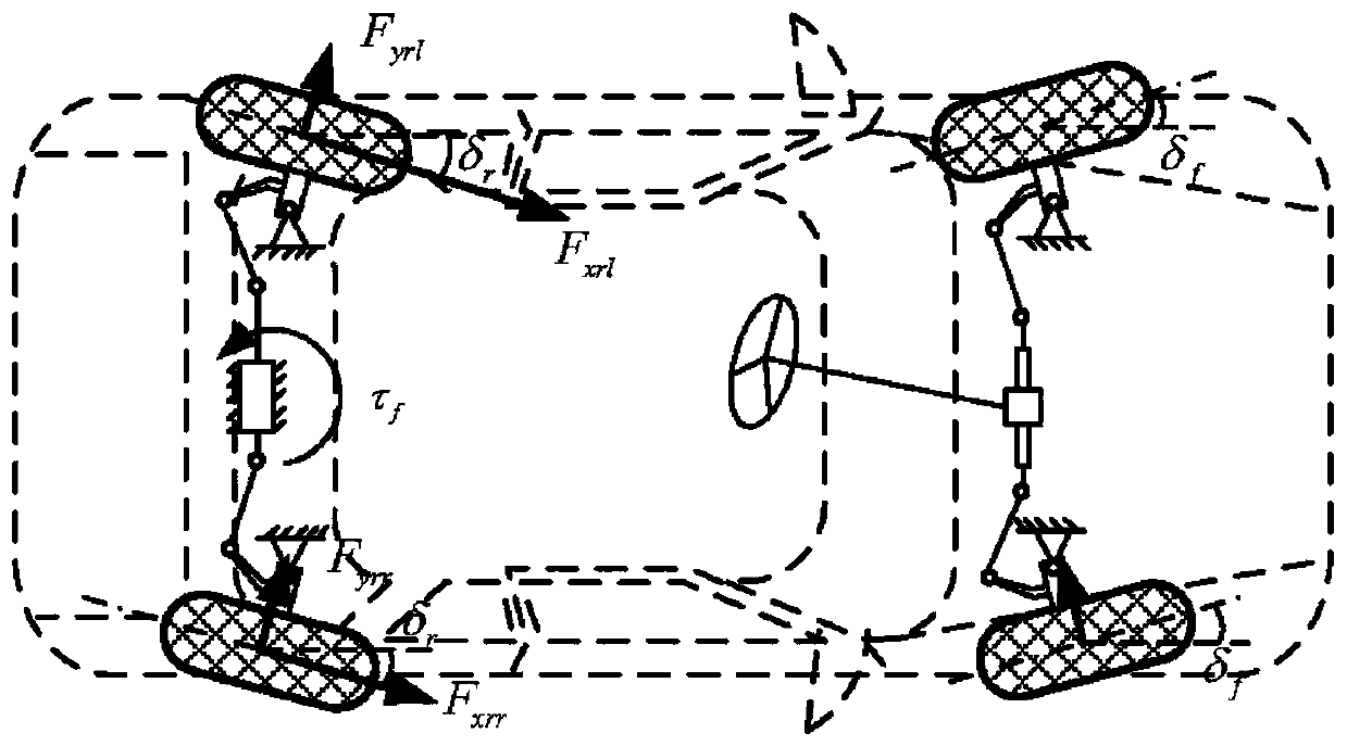 Four-wheel steering mode for four-wheel independent drive electric automobile