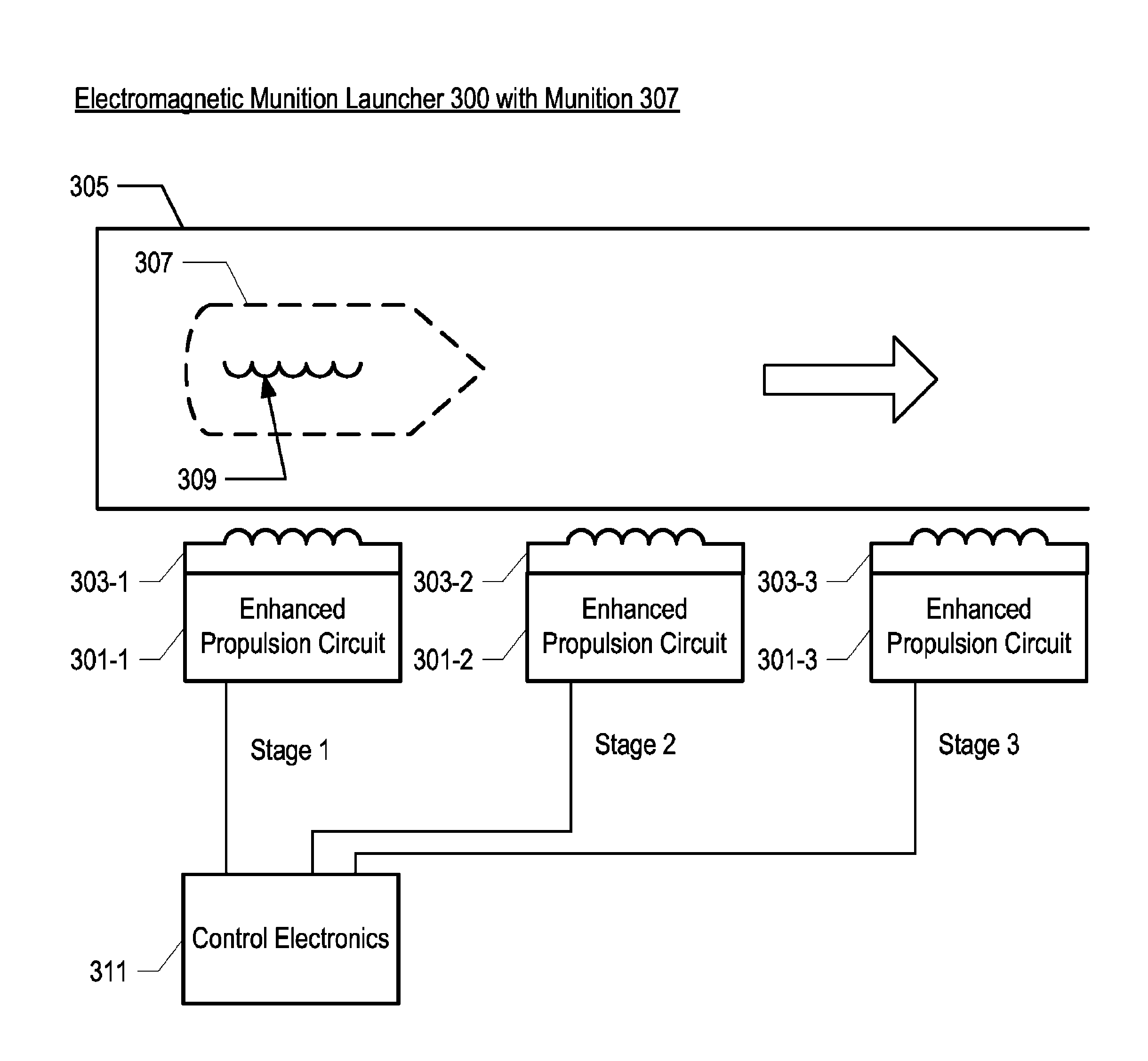 Thermal management of a propulsion circuit in an electromagnetic munition launcher