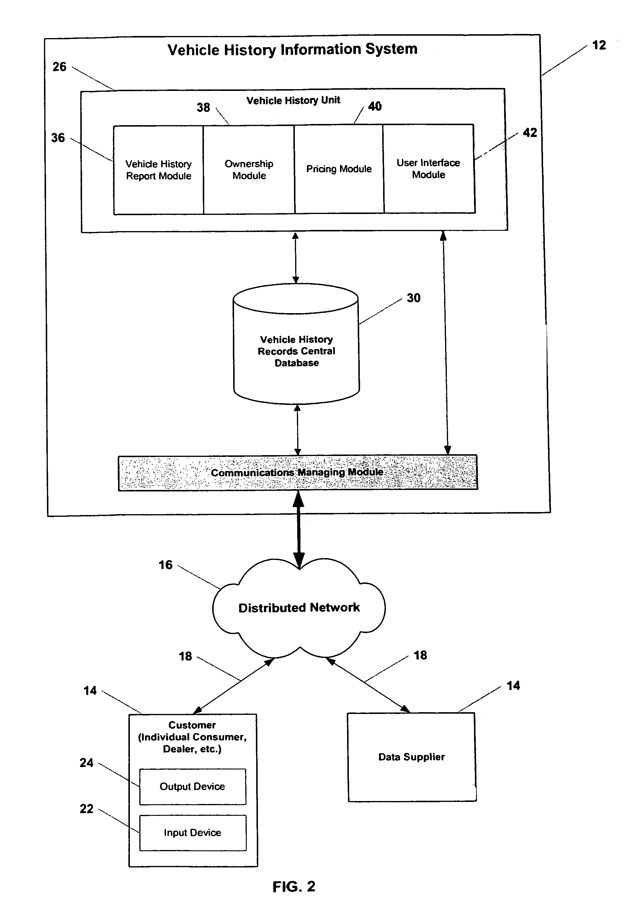 System and method for generating information relating to histories for a plurality of vehicles