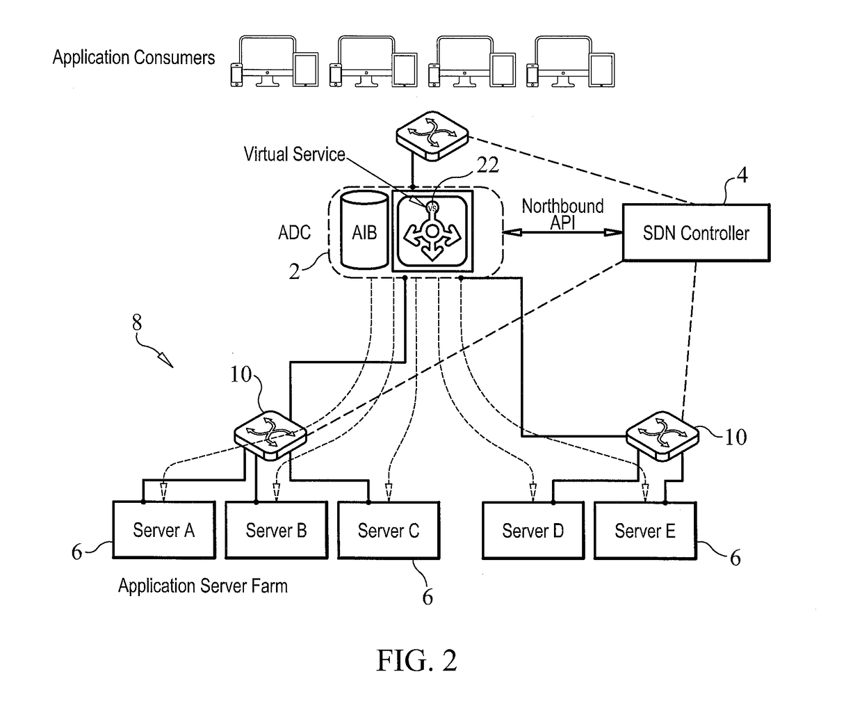 Adaptive load balancer and methods for intelligent data traffic steering