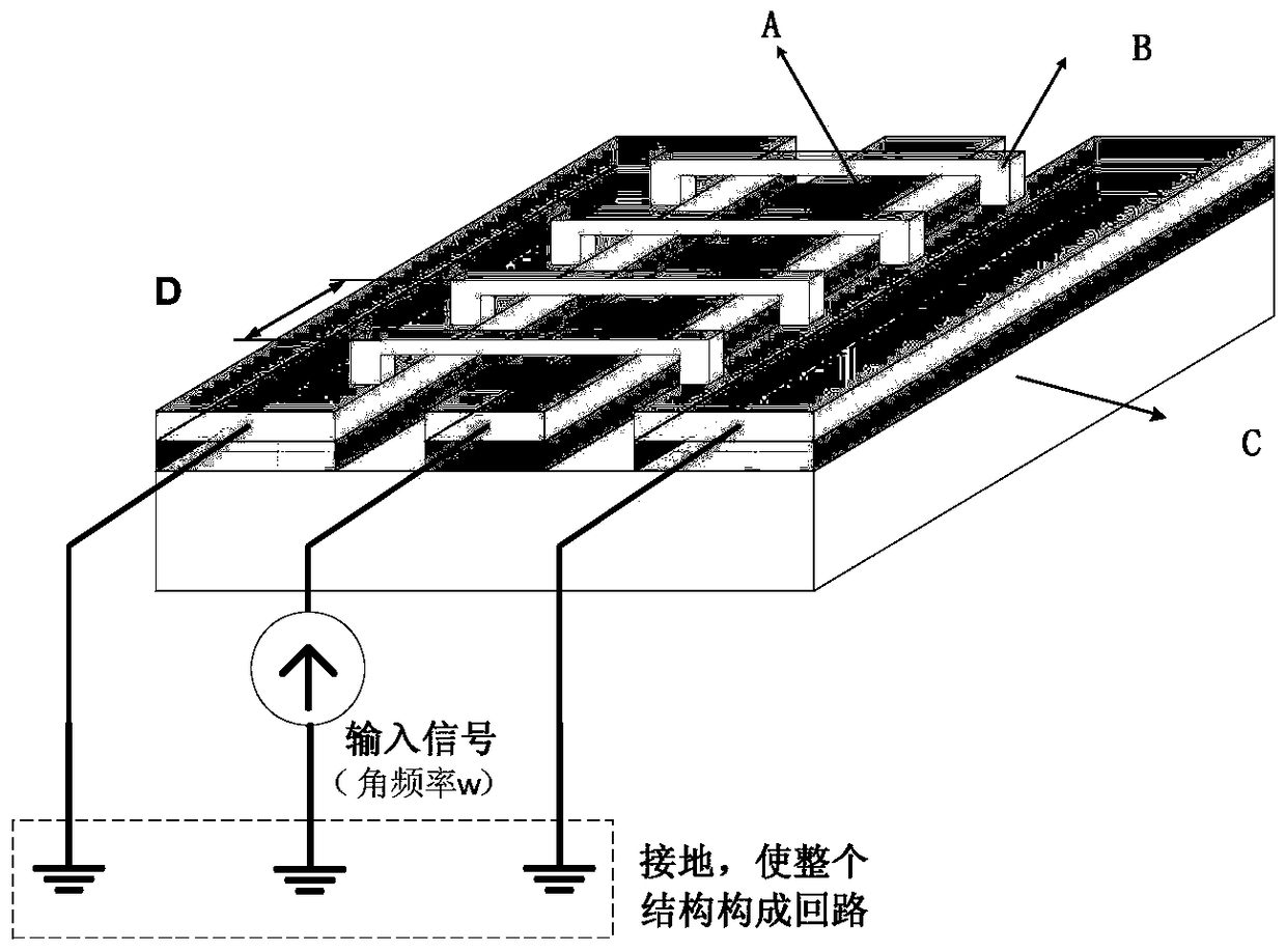 An Electromechanical Coupling Prediction Method for the Performance of Deformable Distributed Mems Phase Shifters