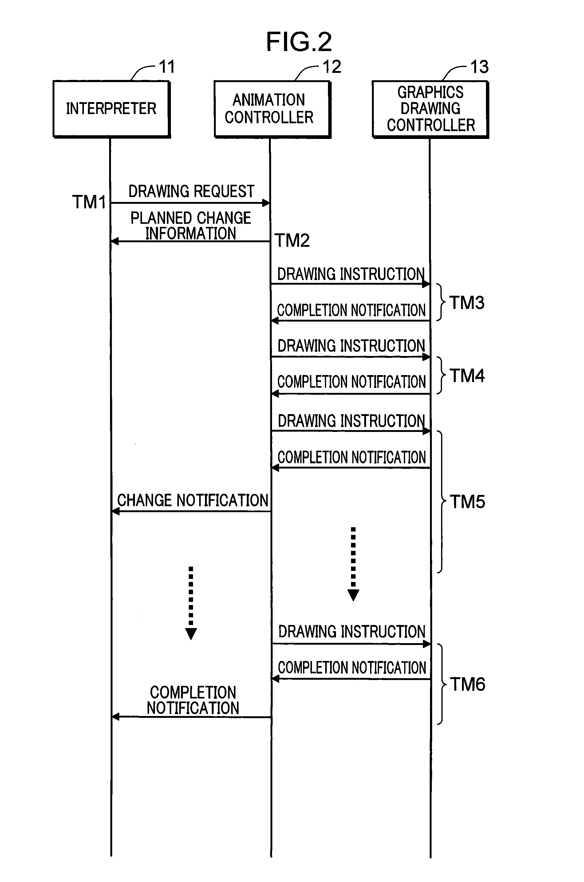 Animation rendering device, animation rendering program, and animation rendering method