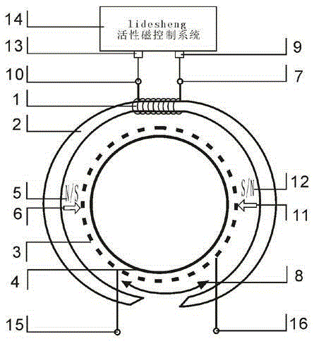 Externally controlled pole-changing motor system