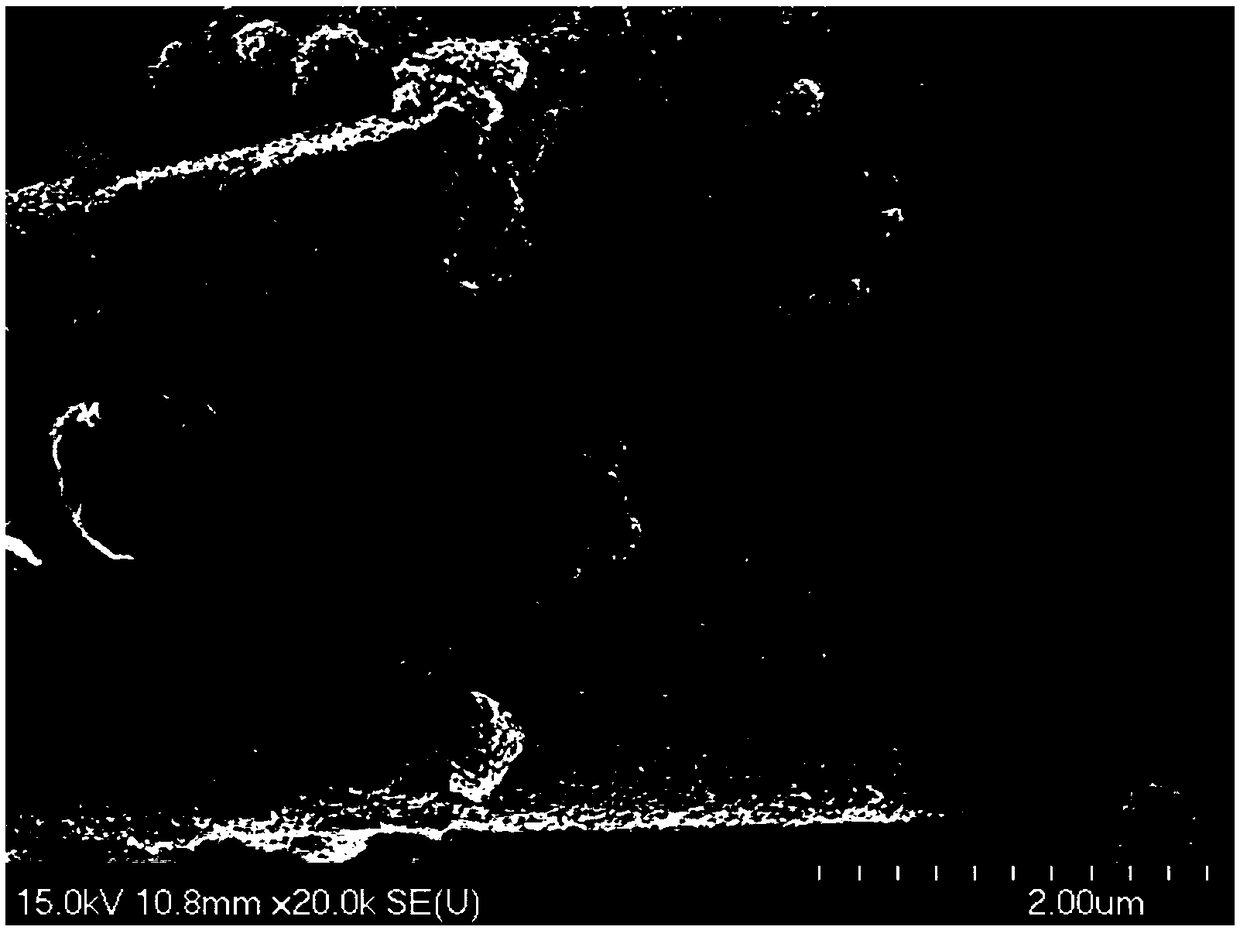 A kind of oxide pillar supported mxene composite material and its application