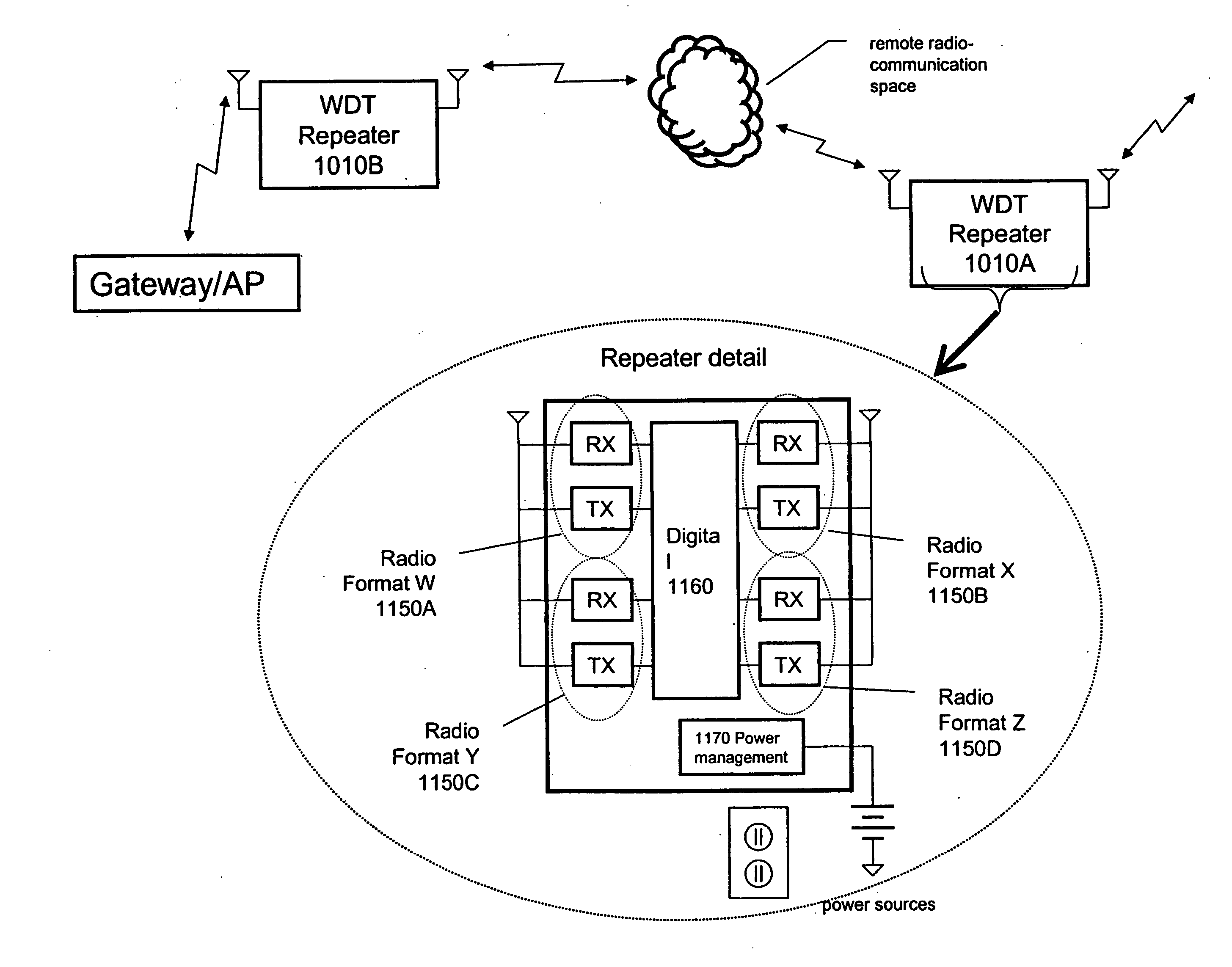 Low power wireless display tag systems and methods