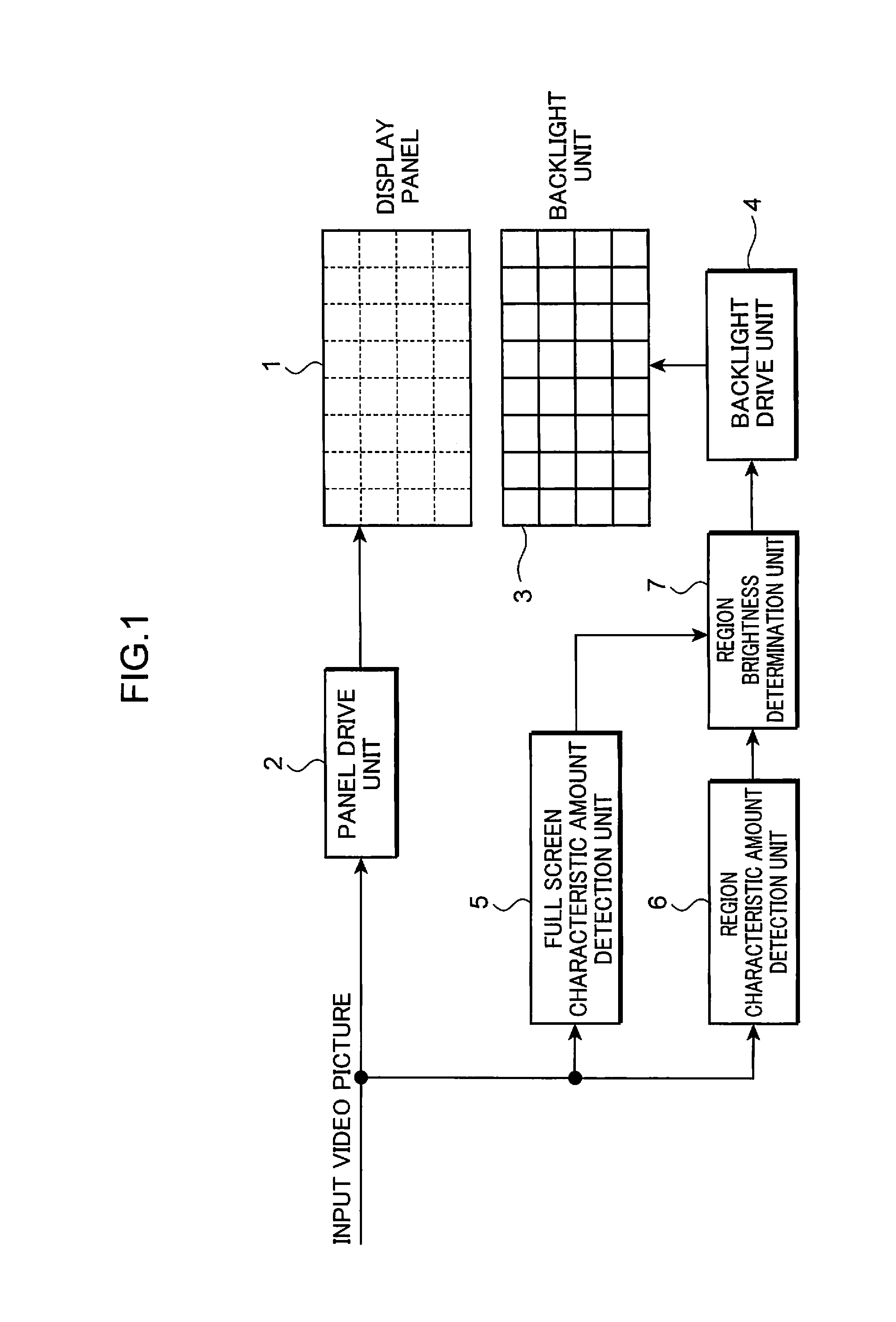 Display device and display control method