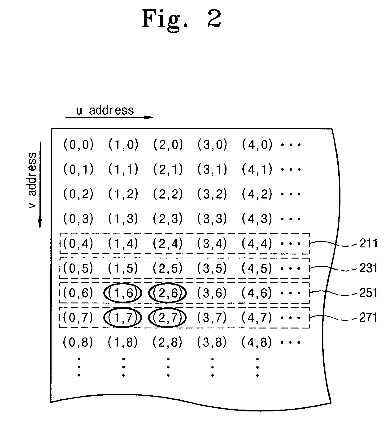 Systems and methods for storing and fetching texture data using bank interleaving