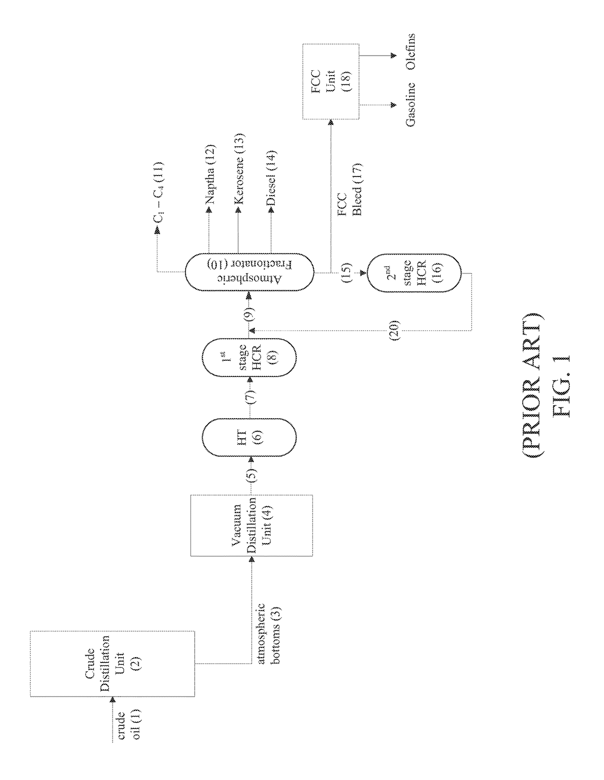 Two-stage hydrocracking process for making heavy lubricating base oil from a heavy coker gas oil blended feedstock