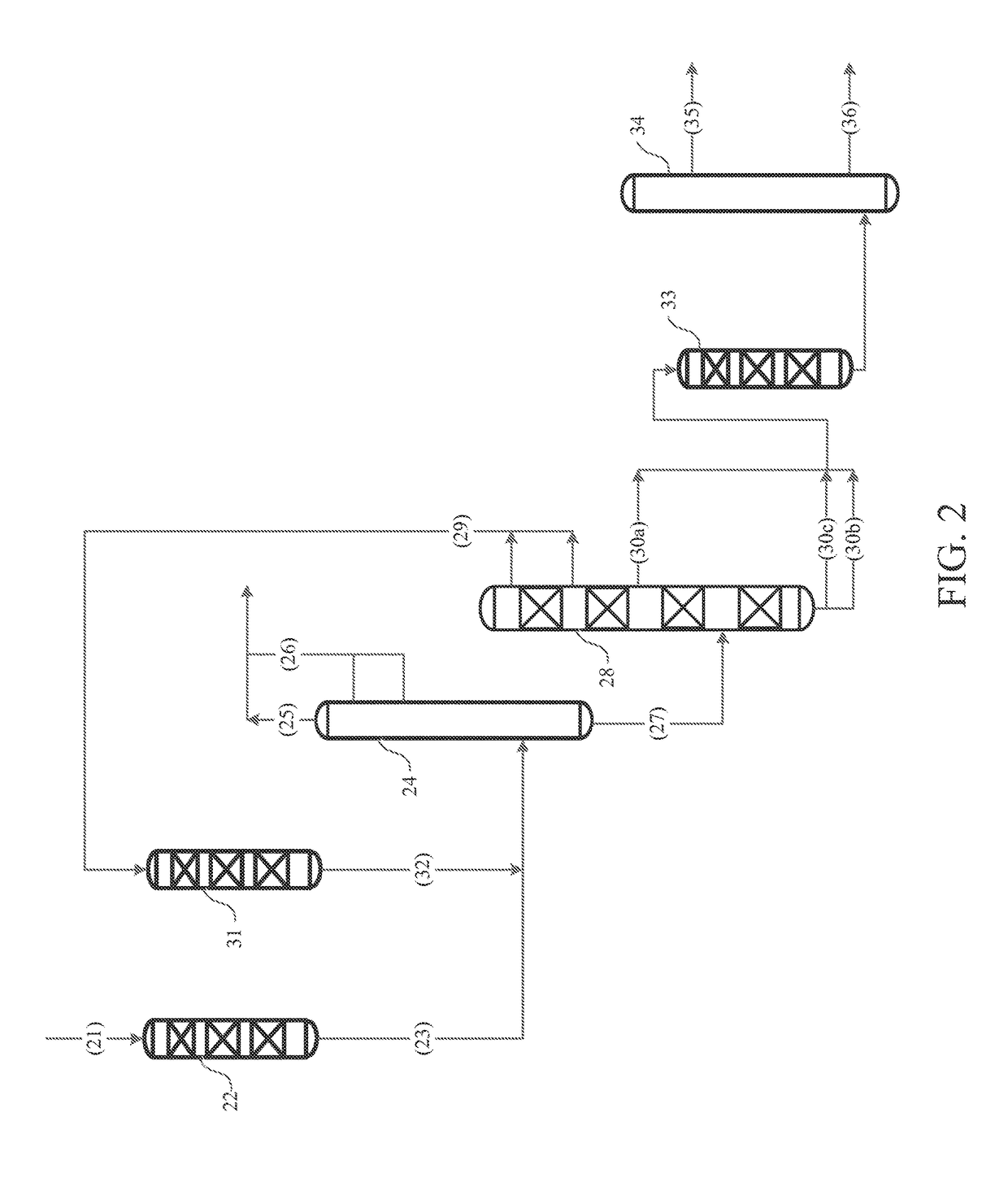 Two-stage hydrocracking process for making heavy lubricating base oil from a heavy coker gas oil blended feedstock