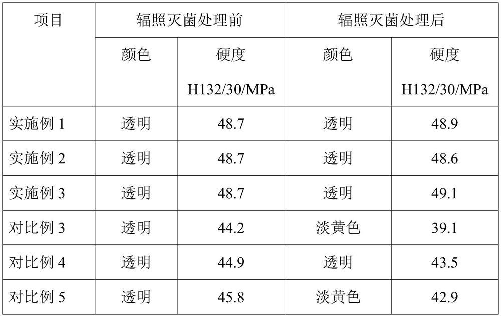 A method for sterilizing experimental consumables by irradiation