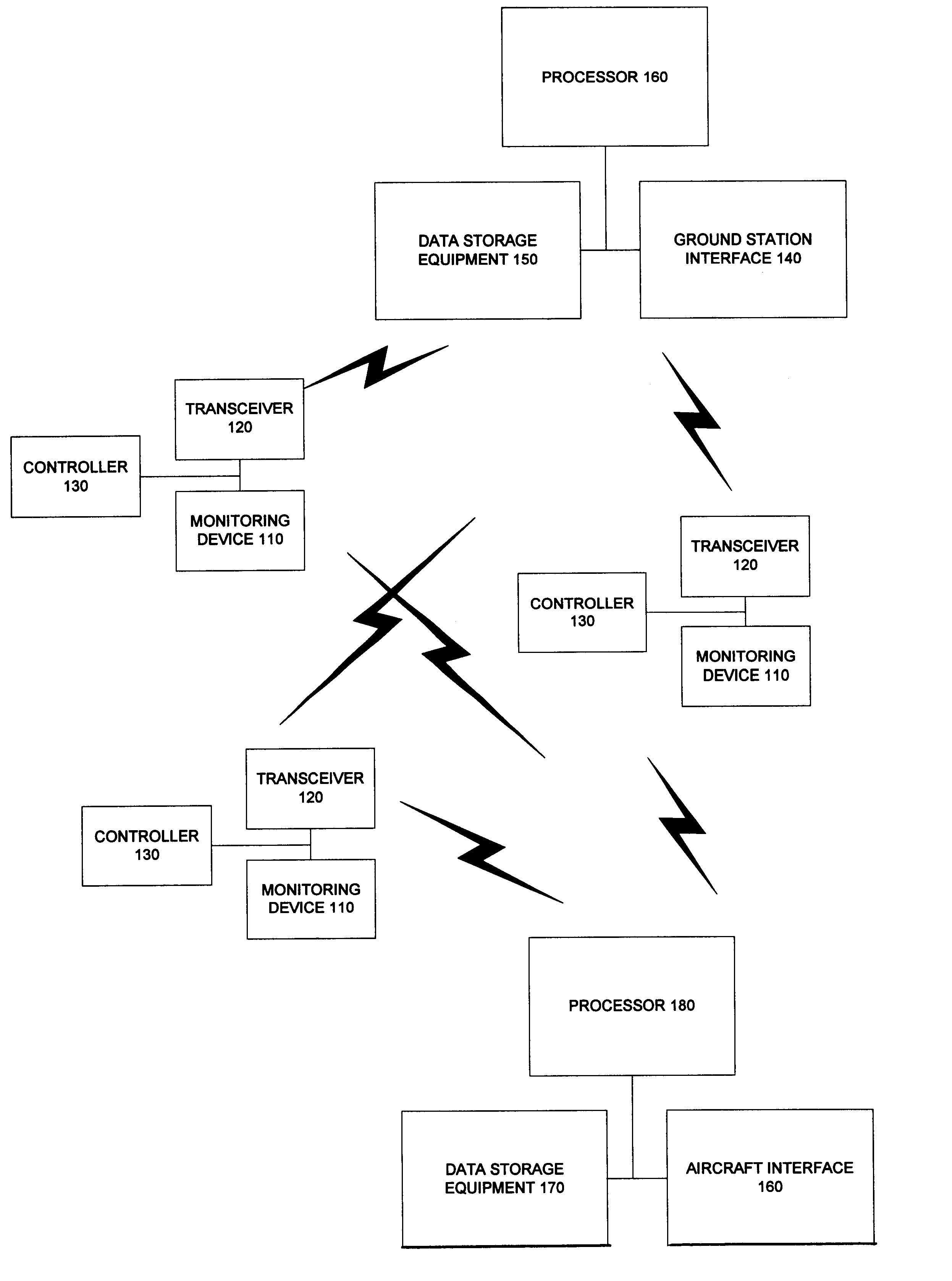 System and method for airport runway monitoring